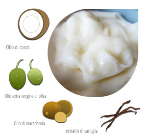 ricetta balsamo capelli esterquat