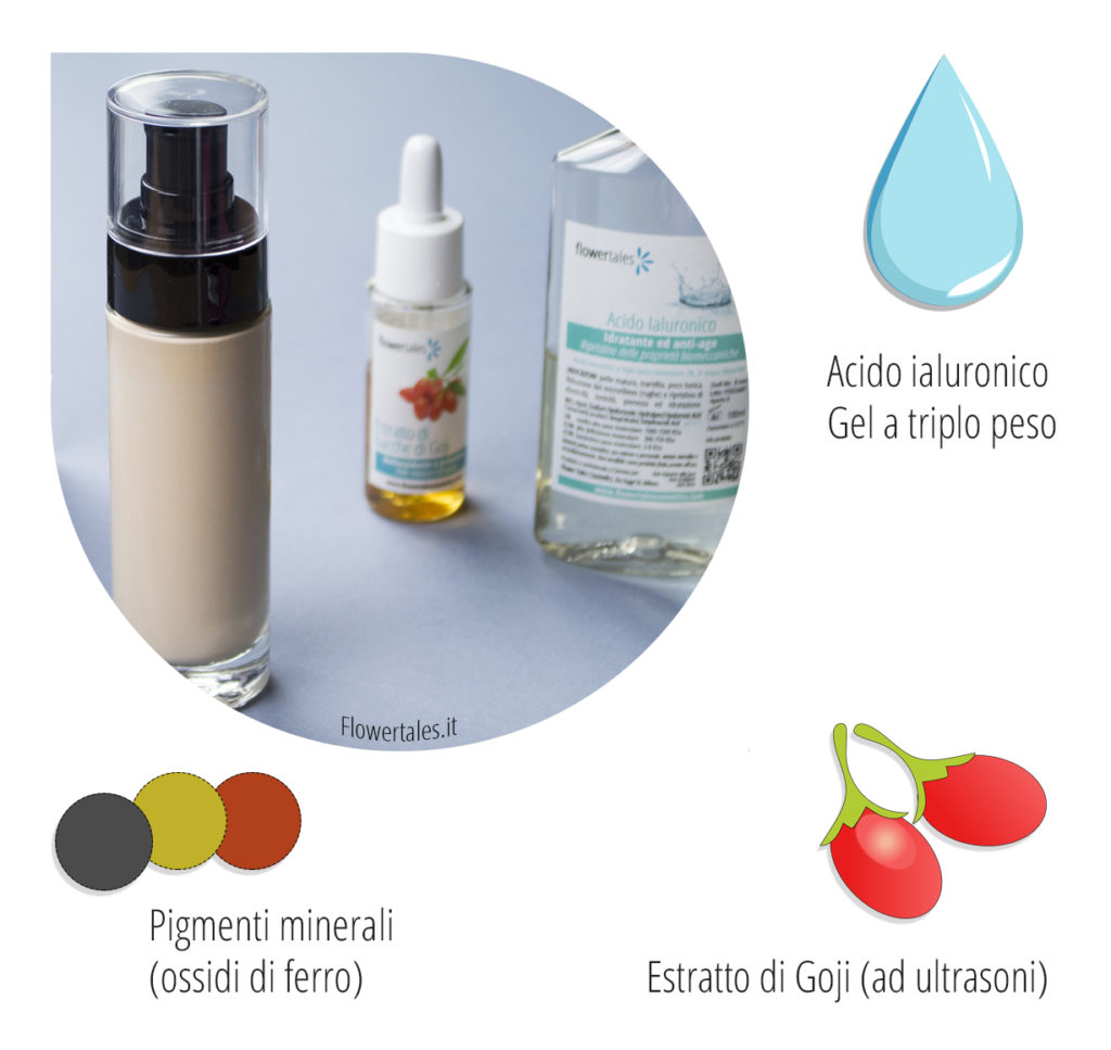 BB cream estratto di Goji ricetta video ingredienti