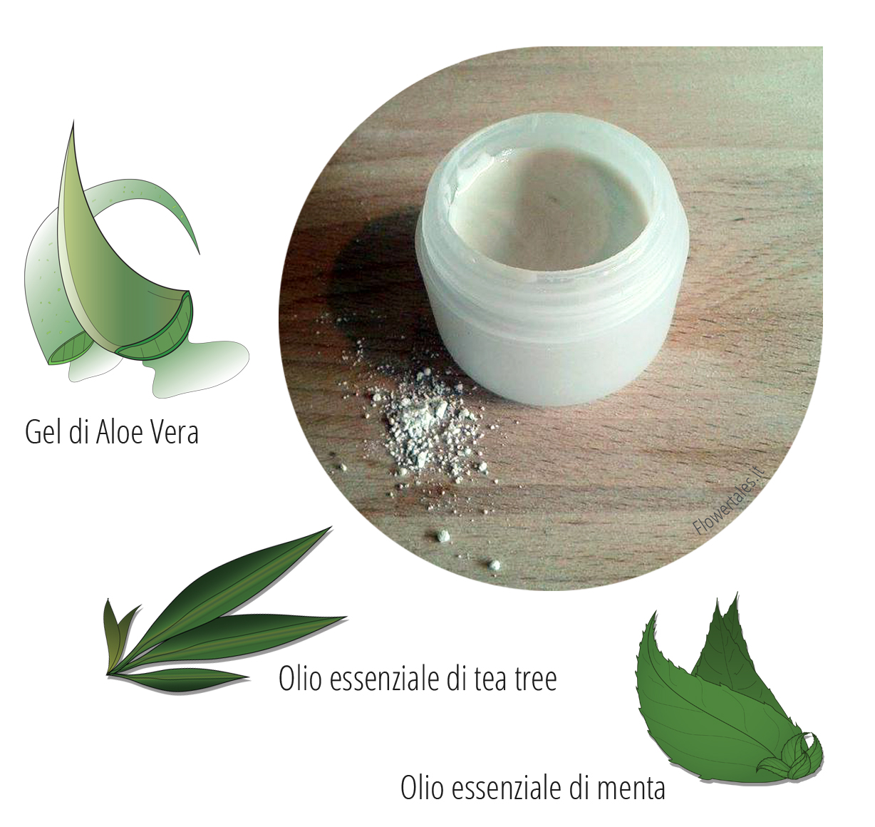 Dentifricio all'aloe vera - Flower Tales: cosmetica naturale fai da te