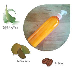 latte corpo anticellulite - Flower Tales: cosmetica naturale fai da te