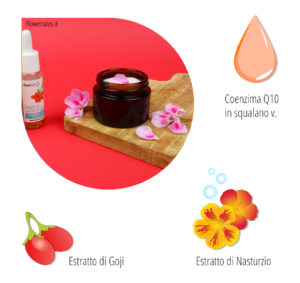 maschera viso in crema - ricetta di cosmesi naturale faidate