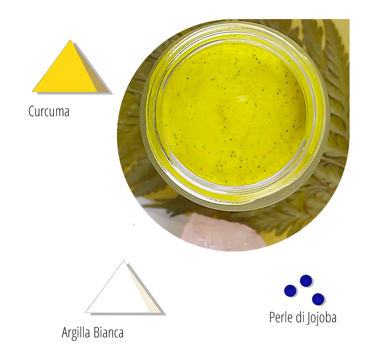 maschera viso alla curcuma con argilla bianca e perle di jojoba