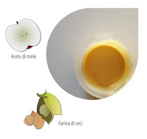 shampoo biodegradabile 