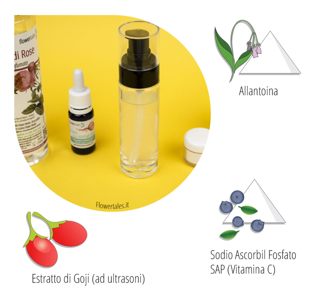 Siero alla vitamina C (SAP) ricetta di cosmesi naturale fai-da-te con video tutorial