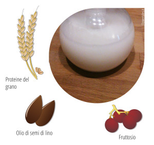 siero lisciante per capelli inulina fruttosio esterquat ingredienti - Flower Tales cosmetica naturale fai da te