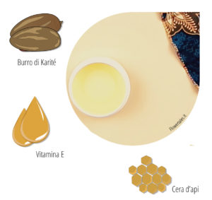 unguento al cajeput balsamico (tipo vicks) cosmesi naturale fai-da-te Flower Tales